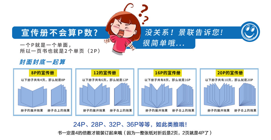 宣傳折頁印刷-[規(guī)格270*120mm]銅版紙-專版印刷(圖4)