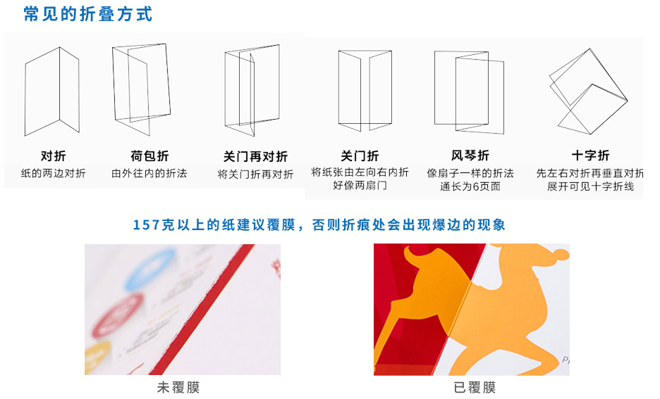 折頁設(shè)計印刷-[規(guī)格270*125mm]銅版紙-專版印刷(圖3)